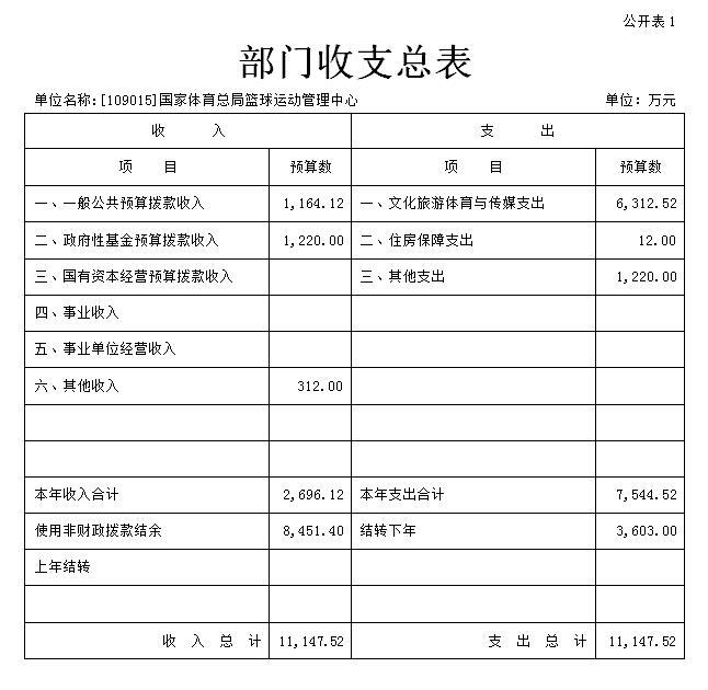 如何制定智能篮球训练计划_2